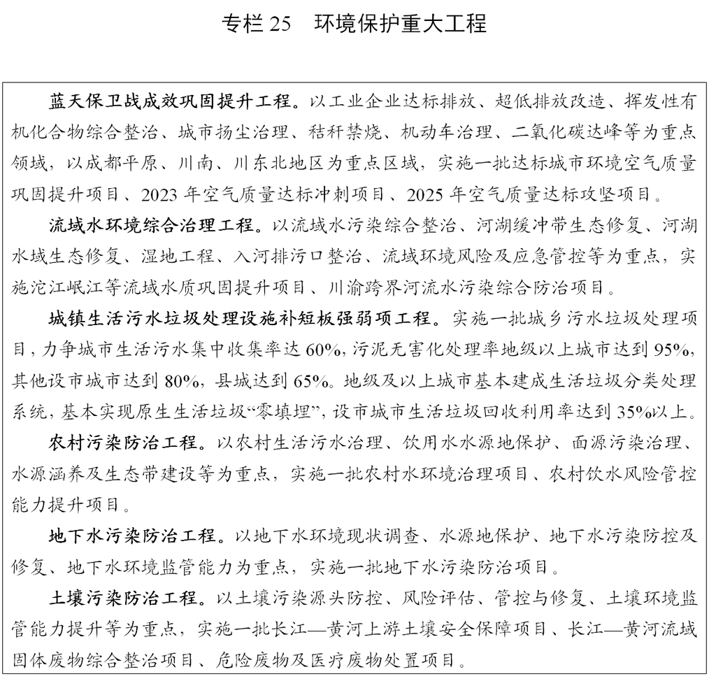 说明: http://www.sc.gov.cn/10462/10464/10797/2021/3/16/2c8e39641f08499487a9e958384f2278/images/60e6ea2e8aa34053a9020243731eb33e.png