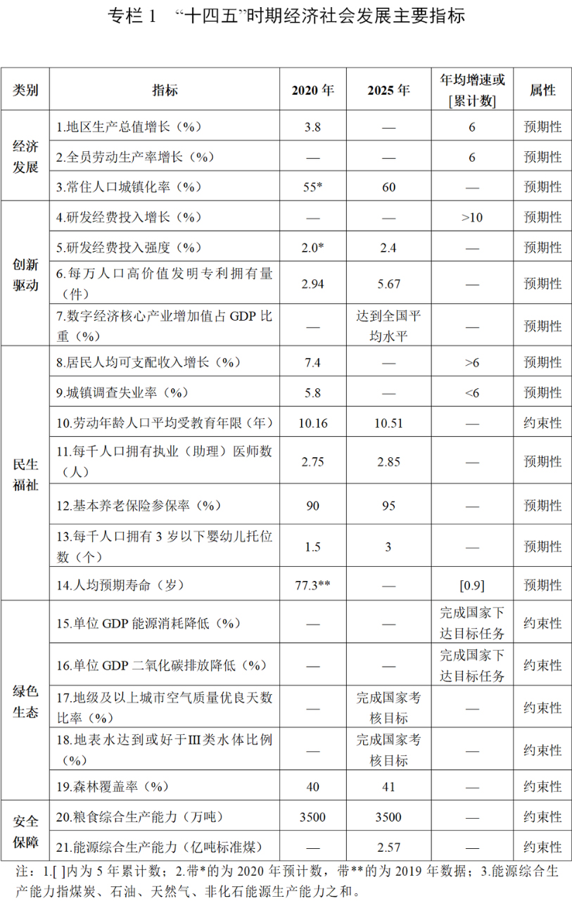 说明: http://www.sc.gov.cn/10462/10464/10797/2021/3/16/2c8e39641f08499487a9e958384f2278/images/73b8db65305d4f8f9ebc2af28d1652d7.jpg