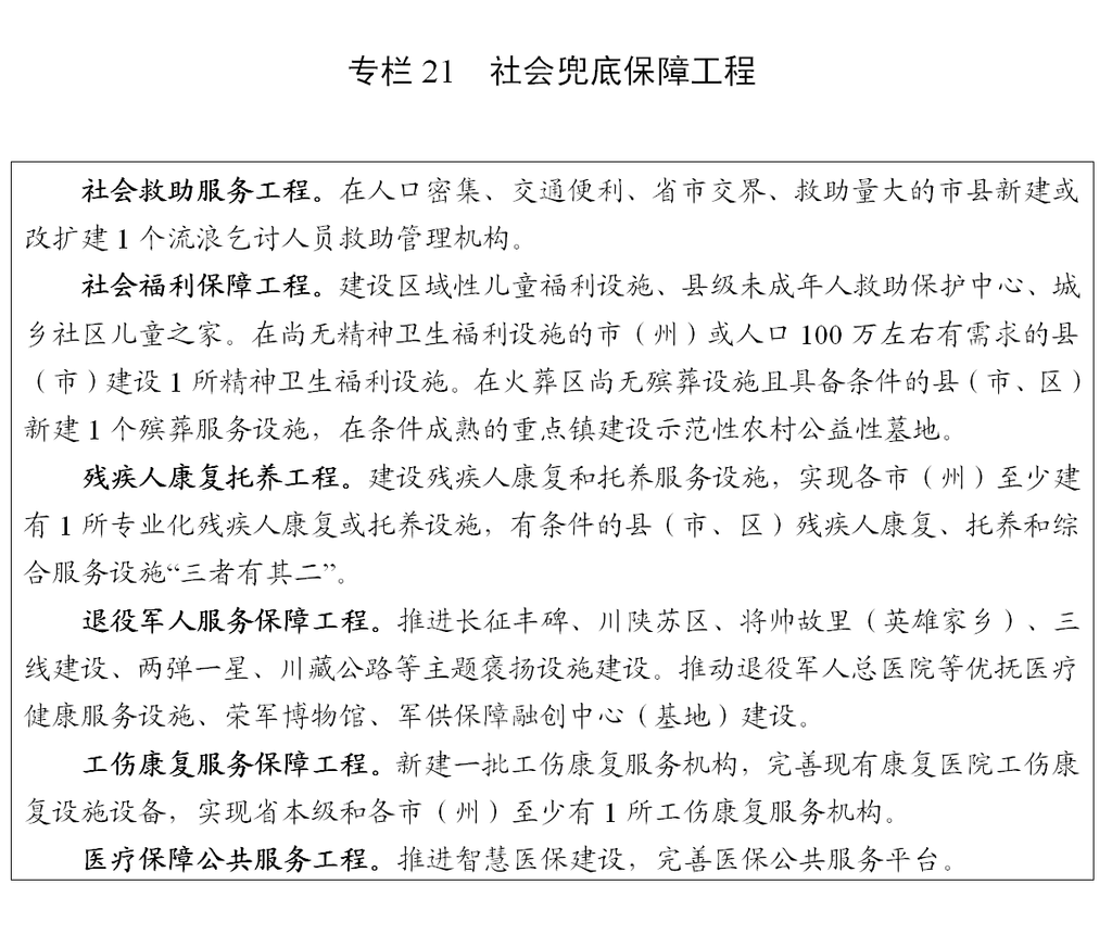 说明: http://www.sc.gov.cn/10462/10464/10797/2021/3/16/2c8e39641f08499487a9e958384f2278/images/0c2acdada7c34ff6bc62c6d3da2ed5f3.png