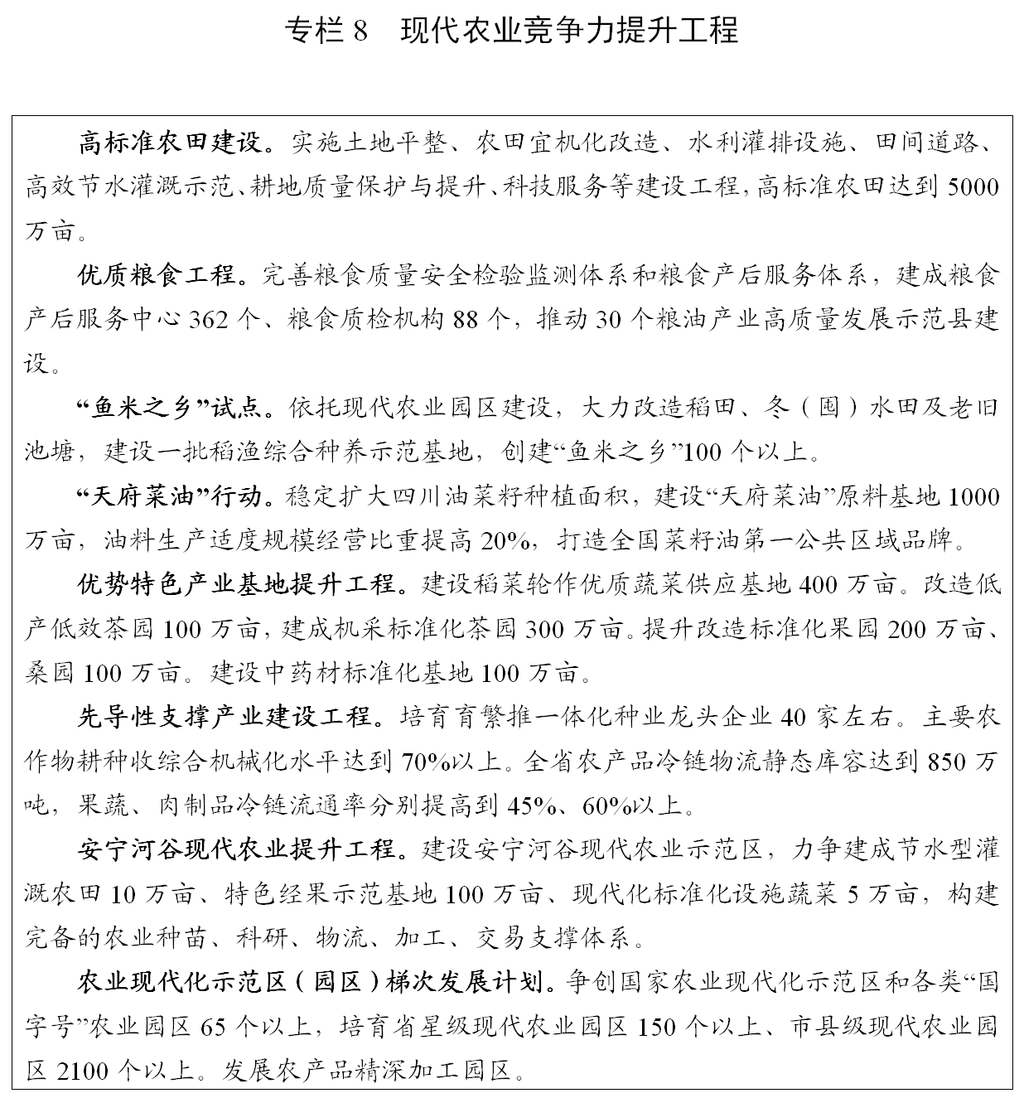 说明: http://www.sc.gov.cn/10462/10464/10797/2021/3/16/2c8e39641f08499487a9e958384f2278/images/aaa615c2b8a94da9bce17ef9c7269b28.png