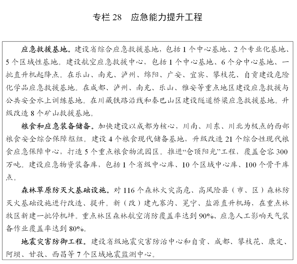 说明: http://www.sc.gov.cn/10462/10464/10797/2021/3/16/2c8e39641f08499487a9e958384f2278/images/3ae2707ddcf748869156bd023b56d8b5.png