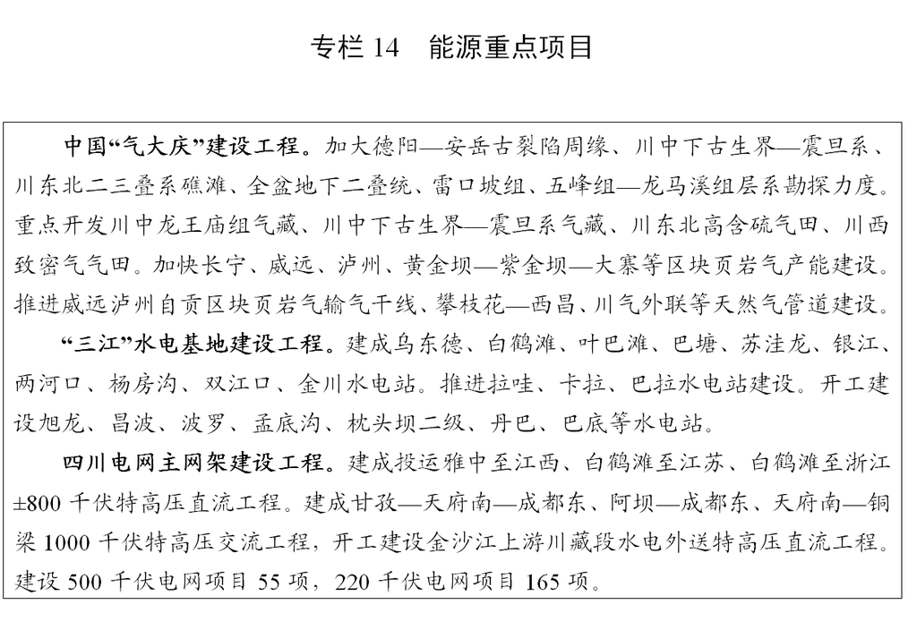 说明: http://www.sc.gov.cn/10462/10464/10797/2021/3/16/2c8e39641f08499487a9e958384f2278/images/0b840306c1d245e1985c4ba1d7d31c0f.png